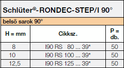 Schlüter-RONDEC-STEP/I 90°