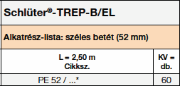 Schlüter-TREP-B/EL