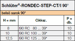 Schlüter-RONDEC-STEP-CT/I 90°