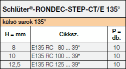 Schlüter-RONDEC-STEP-CT/E 135°