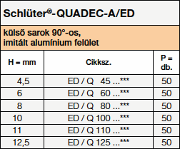 Schlüter®-QUADEC-A/ED
