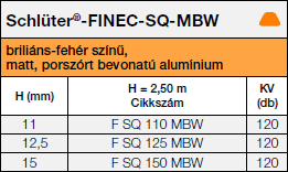 Schlüter®-FINEC-SQ-MBW