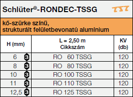 Schlüter®-RONDEC-TSSG