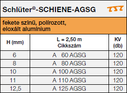 Schlüter®-SCHIENE-AGSG