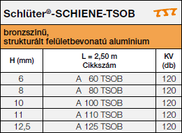 Schlüter®-SCHIENE-TSOB