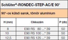 Schlüter-RONDEC-STEP-AC/E 90°