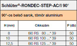 Schlüter-RONDEC-STEP-AC/I 90°