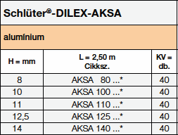 <a name='ksa'></a>Schlüter®-DILEX-KSA