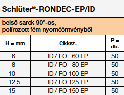 Schlüter-RONDEC-I/RO EP