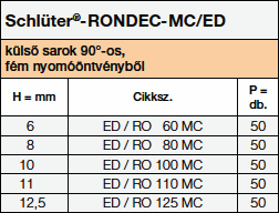 Schlüter-RONDEC-E/RO