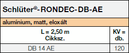 Schlüter-RONDEC-DB-AE