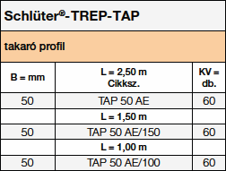 Schlüter-TREP-TAP