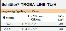 <a name='tlh'></a>Schlüter®-TROBA-LINE-TL/H
