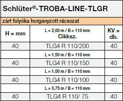 Schlüter-TROBA-LINE-TLGR