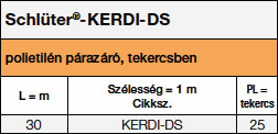 Schlüter-KERDI-DS