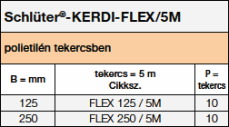 Schlüter-KERDI-FLEX