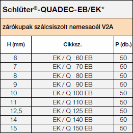 Schlüter®-QUADEC-EB/EK