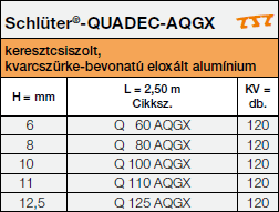 Schlüter®-QUADEC-AQGX