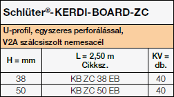 Schlüter®-KERDI-BOARD-ZC