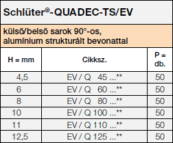Schlüter®-QUADEC-TS/EV