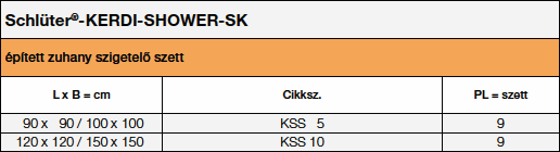 <a name='sk'></a>Schlüter®-KERDI-SHOWER-SK / -SKB