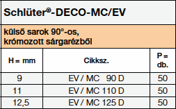 Schlüter®-DECO-MC/EV  Tables 37096