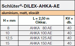 <a name='ahka'></a>Schlüter®-DILEX-AHKA