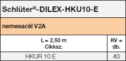 Schlüter®- DILEX-HKU-E