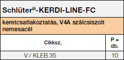 <a name='fc'></a>KERDI-LINE-FC