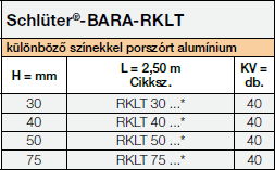 <a name='rklt'></a>Schlüter®-BARA-RKLT