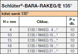 Schlüter-BARA-RAKEG/E