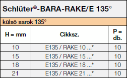 Schlüter-BARA-RAKE/E