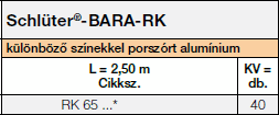 Schlüter-BARA-RK