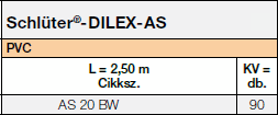 Schlüter-DILEX-AS
