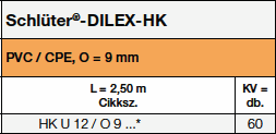 Schlüter®-DILEX-HK