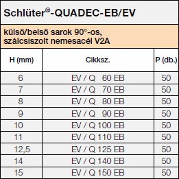Schlüter®-QUADEC-EB/EV