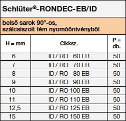 Schlüter-RONDEC-I/RO EB