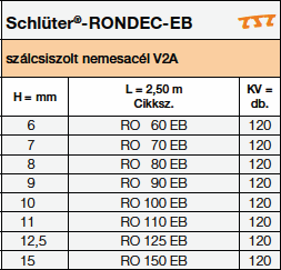 Schlüter-RONDEC-EB 