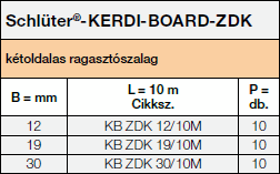 Schlüter®-KERDI-BOARD-ZDK