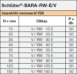 Schlüter-BARA-RW-E/V