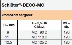 Schlüter-DECO-MC