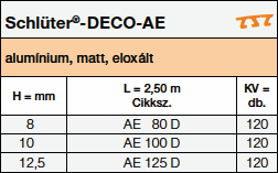 Schlüter-DECO-AE