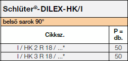 Schlüter-DILEX-HK/I