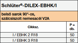 Schlüter-DILEX-EBHK/I