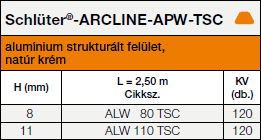 Schlüter®-ARCLINE-APW-TSC