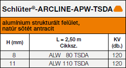 Schlüter®-ARCLINE-APW-TSDA