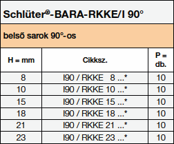 Schlüter®- BARA-RKKE/I 90°
