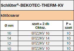 BEKOTEC-THERM-KV