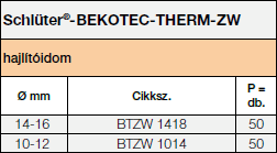 BEKOTEC-THERM-ZW