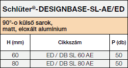 Schlüter®-DESIGNBASE-SL/ED